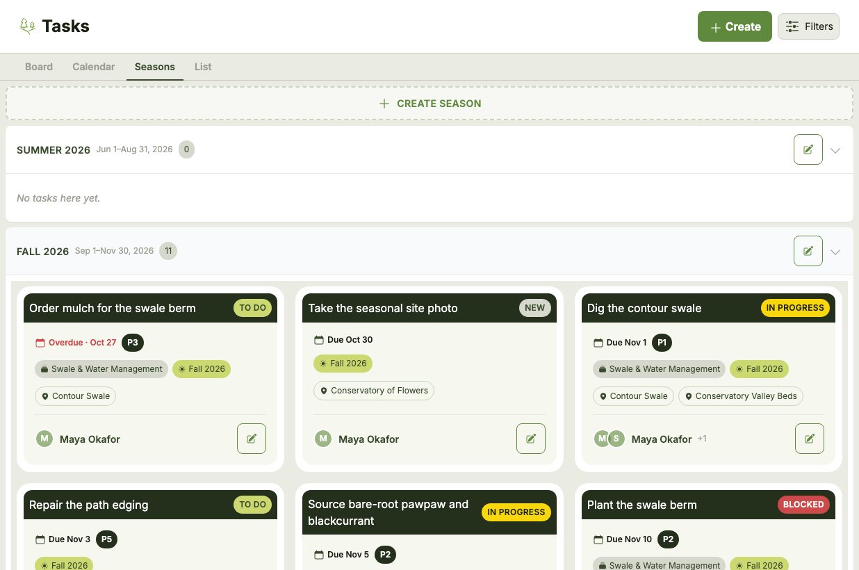 The Tasks Seasons tab: a dashed 'Create Season' bar at the top, then a collapsible section per Season showing its name, date range, Task count and an edit button, with that Season's Task cards inside.