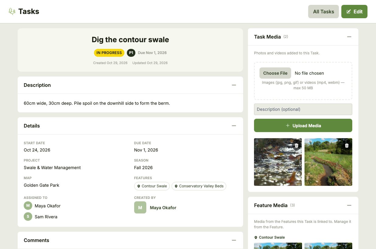 A single Task's page: a summary with the title, status and priority badges and due date, then Description and Details sections (start and due dates, Project, Season, Map, Features, Assigned to, Created by), a Comments section, and Task Media and Feature Media panels on the right.