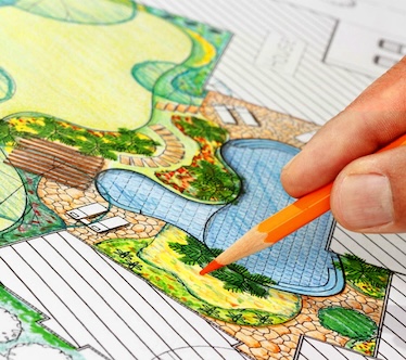 Hand-drawn Permaculture map